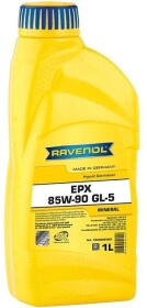 Головне фото