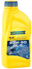 Головне фото