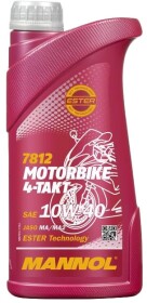 Головне фото