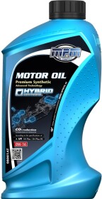 Головне фото