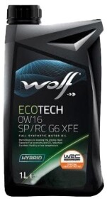 Моторна олива Wolf Ecotech SP/RC G6 XFE 0W-16 синтетична
