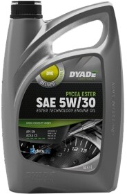 Головне фото