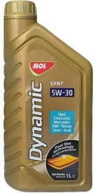 Головне фото