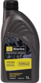 Головне фото