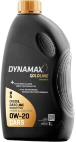 Головне фото