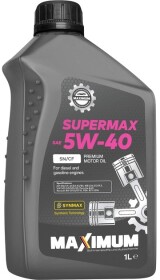 Головне фото