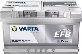 Акумулятор Varta 6 CT-75-R Dynamic EFB 575500073